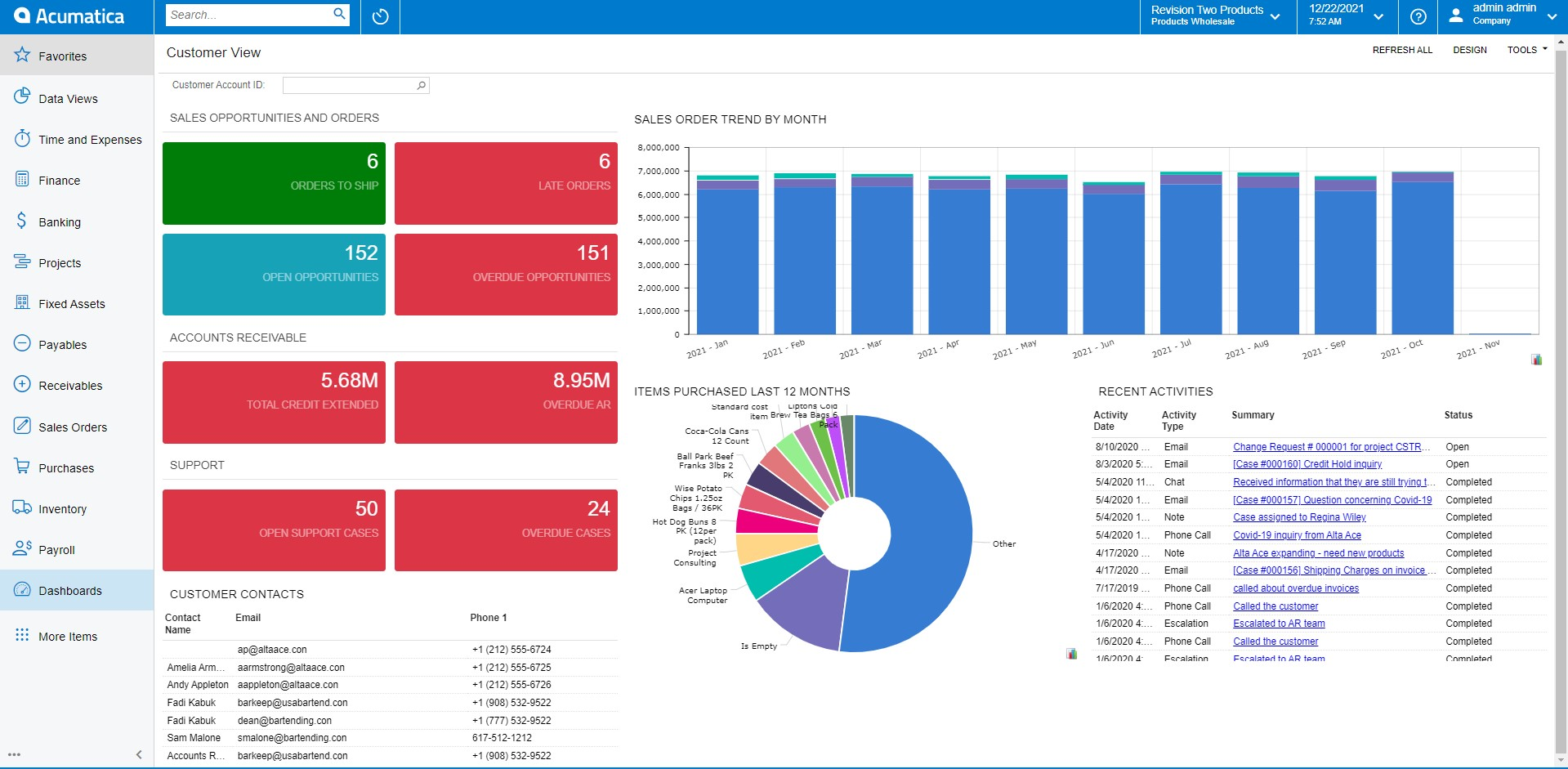 CSS ERP Dashboard